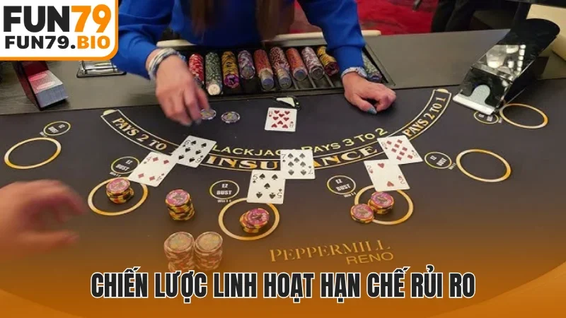 Chiến lược linh hoạt hạn chế rủi ro