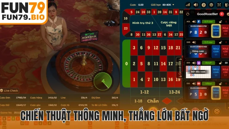 Chiến thuật thông minh, thắng lớn bất ngờ