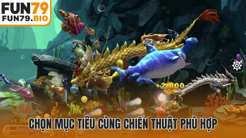 Chọn mục tiêu cùng chiến thuật phù hợp