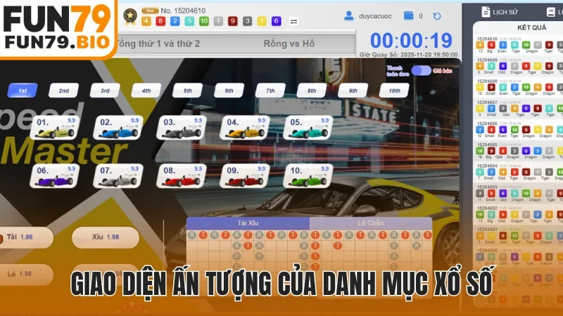 Giao diện ấn tượng của danh mục xổ số